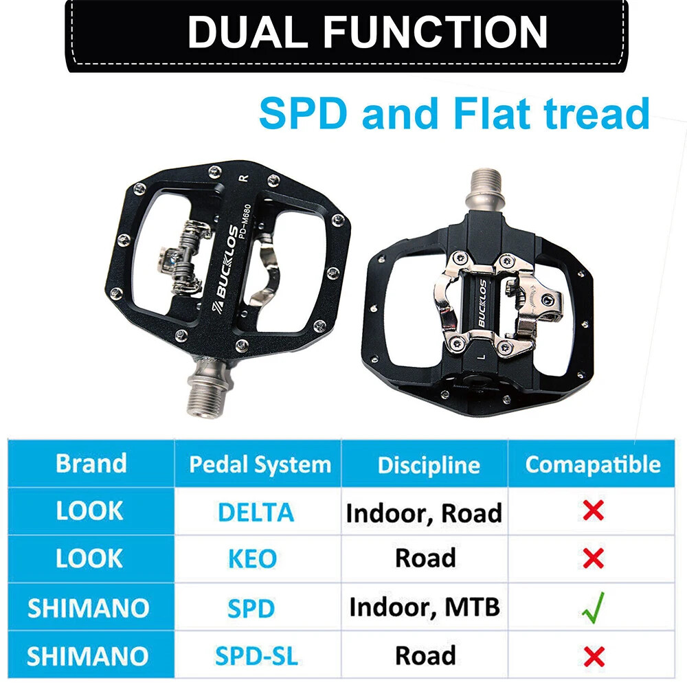 Clipless Self-locking MTB Pedal for Bike Mixed Pedals Dual Lock/Flat Pedals