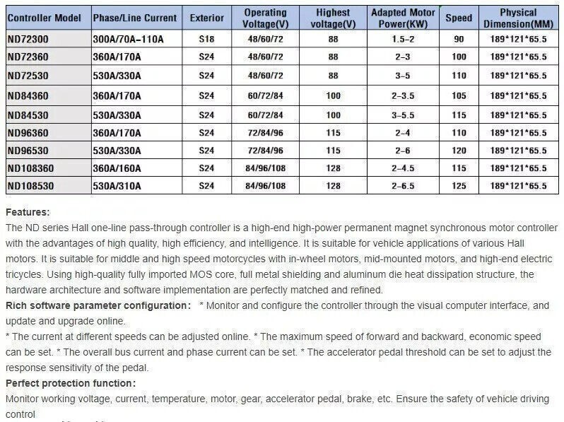 For FarDriver ND72300 Controller Bluetooth 100A Battery, 300A Phase 48-72V