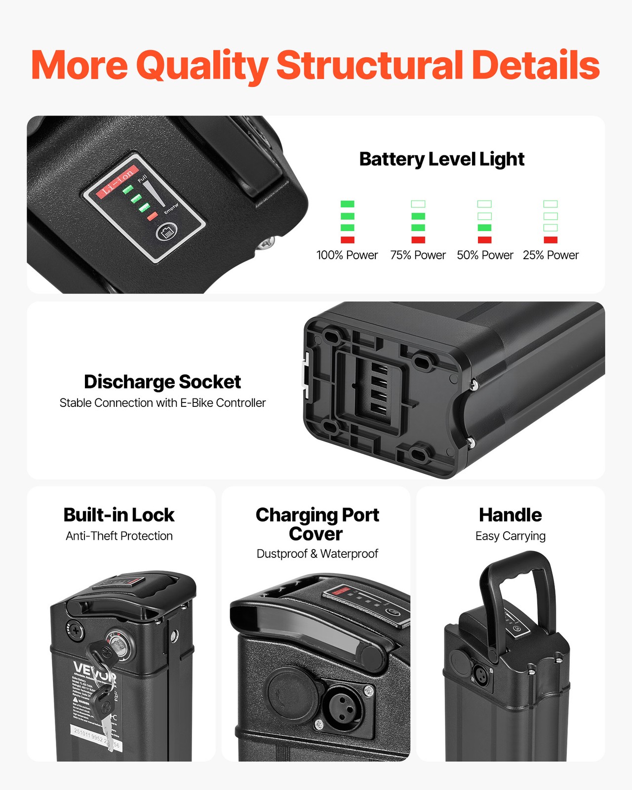VEVOR Ebike Battery Electric Bike Lithium Battery 48V 15.6Ah for 1000W Motor BMS