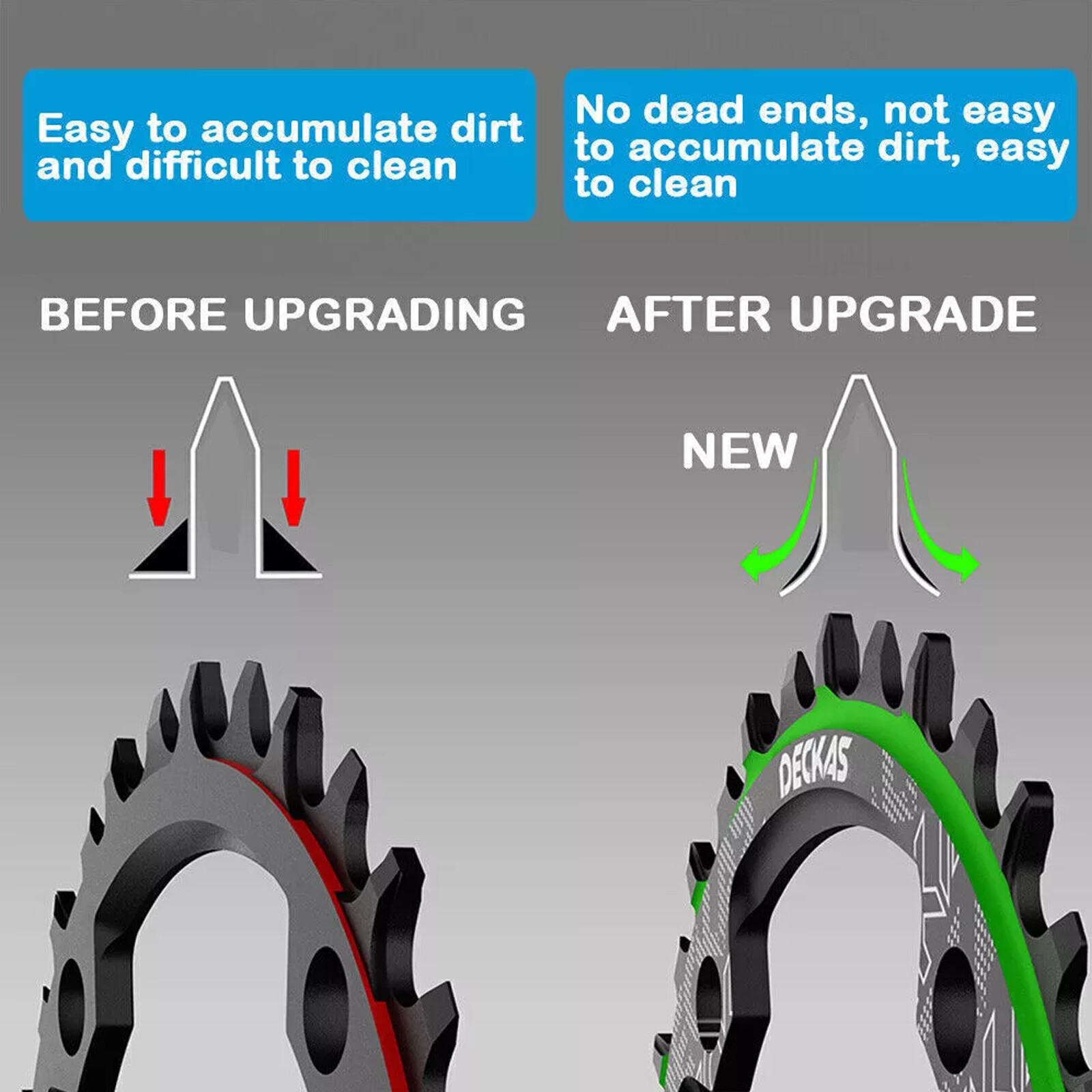 Deckas Chainring BCD 110mm 36-52T Teeth Bicycle Narrow Wide MTB Round Black