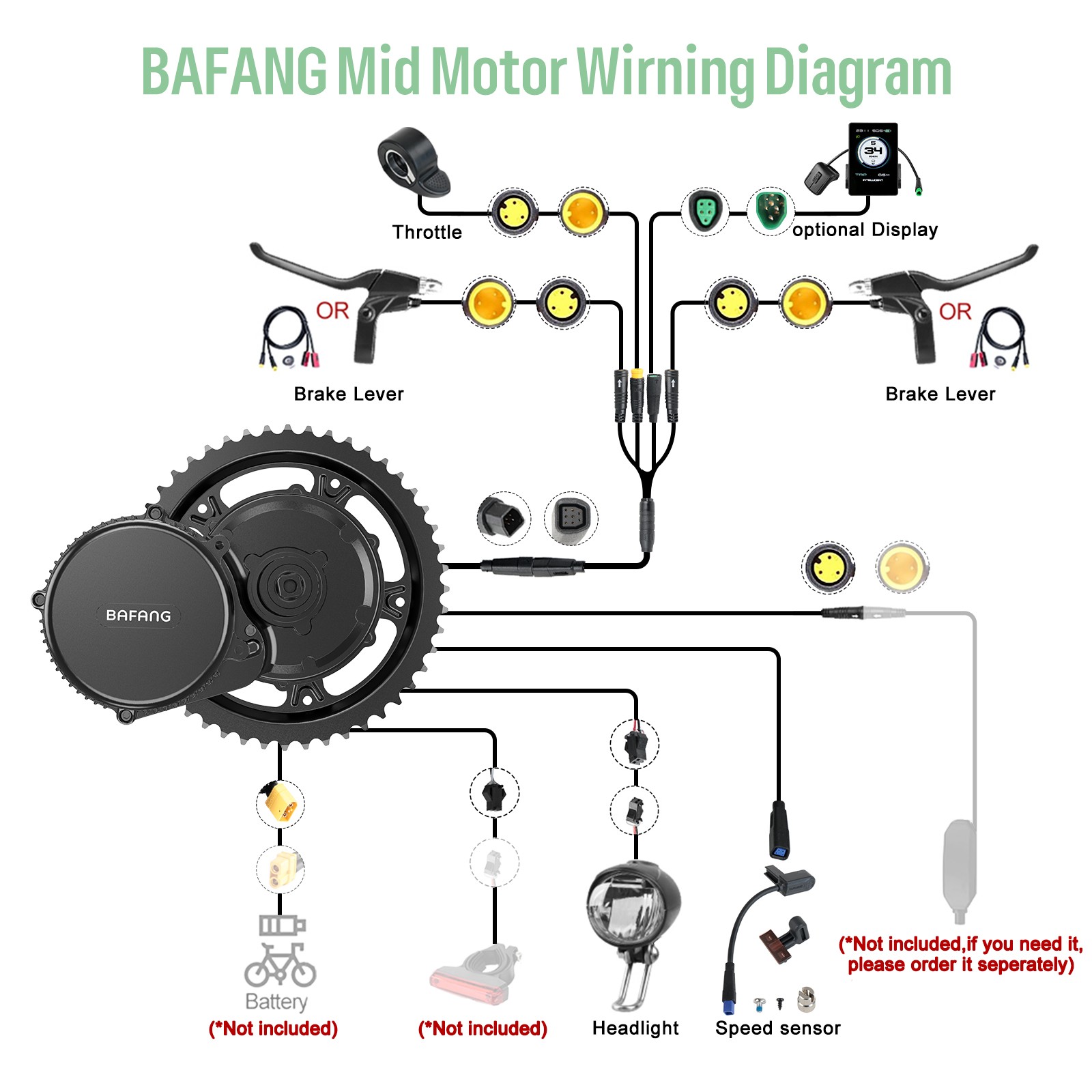 48V750W Bafang Mid Drive Motor Kit 68-100mm DIY Electric Bike Conversion Kits US