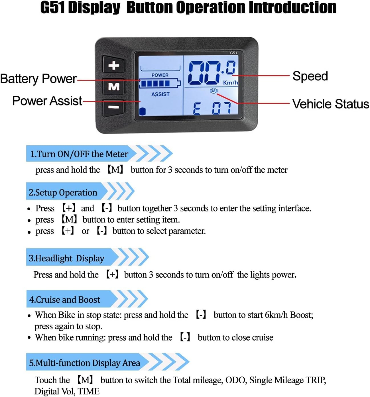 24V 36V 48V Electric Bike Controller Kit 17A 350W Brushless Motor Controller and