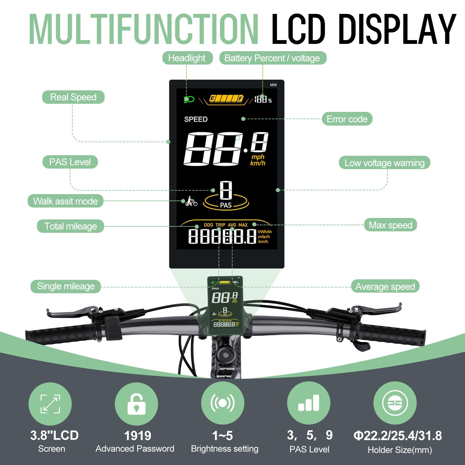 SW2-M58 EBike Display 3.8″ Screen 0-9 PAS for BAFANG Mid Motor UART Protocol US