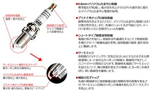 HKS Super Fire Racing Spark Plugs M40G G Type φ14 x 19mm 20.8mm Equivalent to