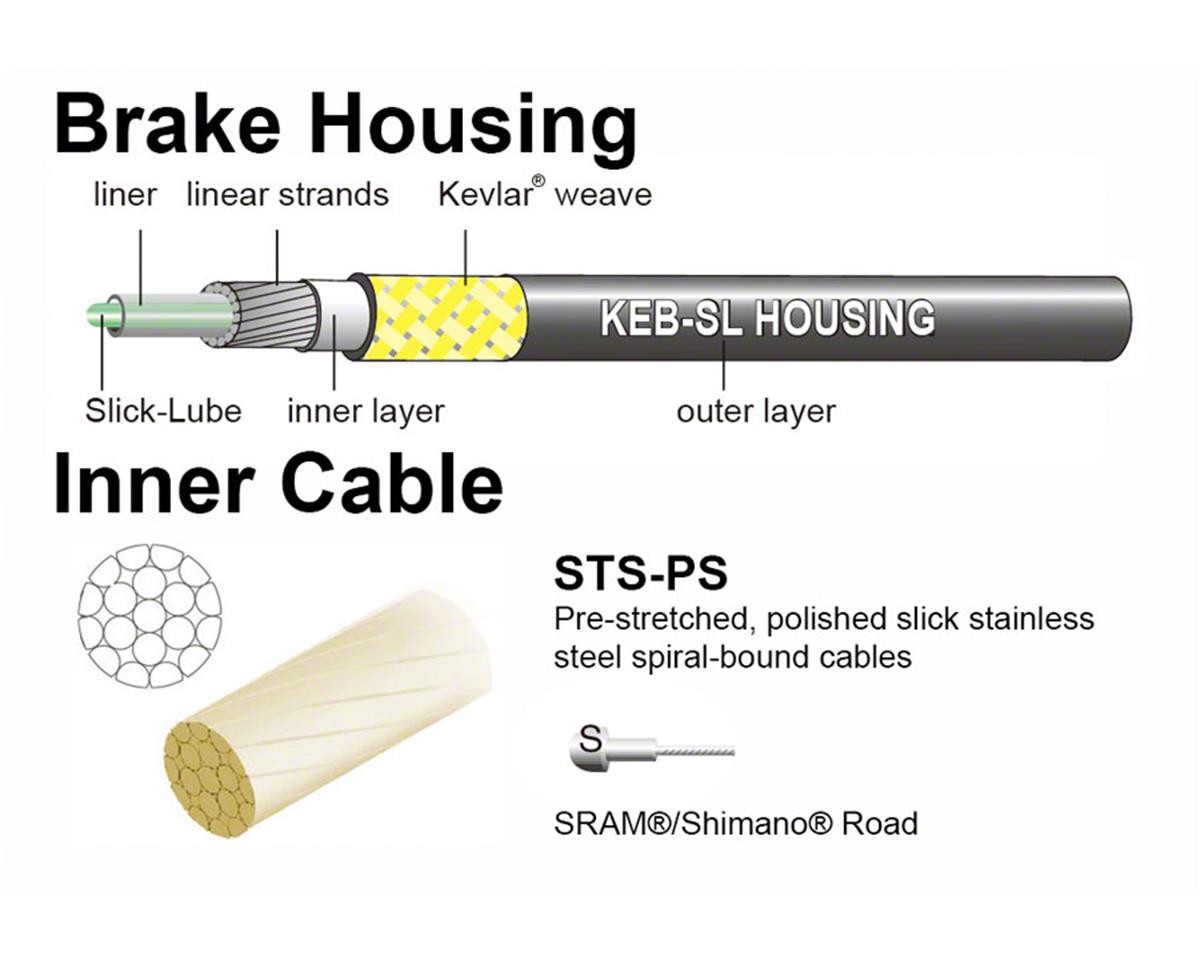 Jagwire Road Pro Brake Cable Kit (Black) (Stainless) (1.5mm) (1500/2800mm)