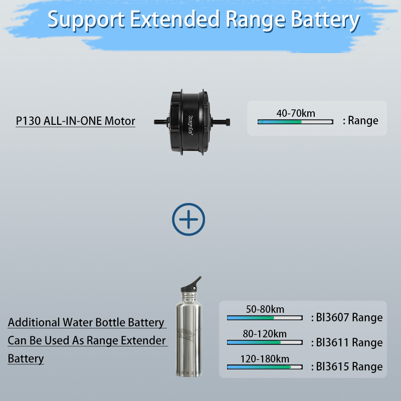 Keyde P130 All-In-One Hub Ebike Conversion Kit Integrated Battery and Controller
