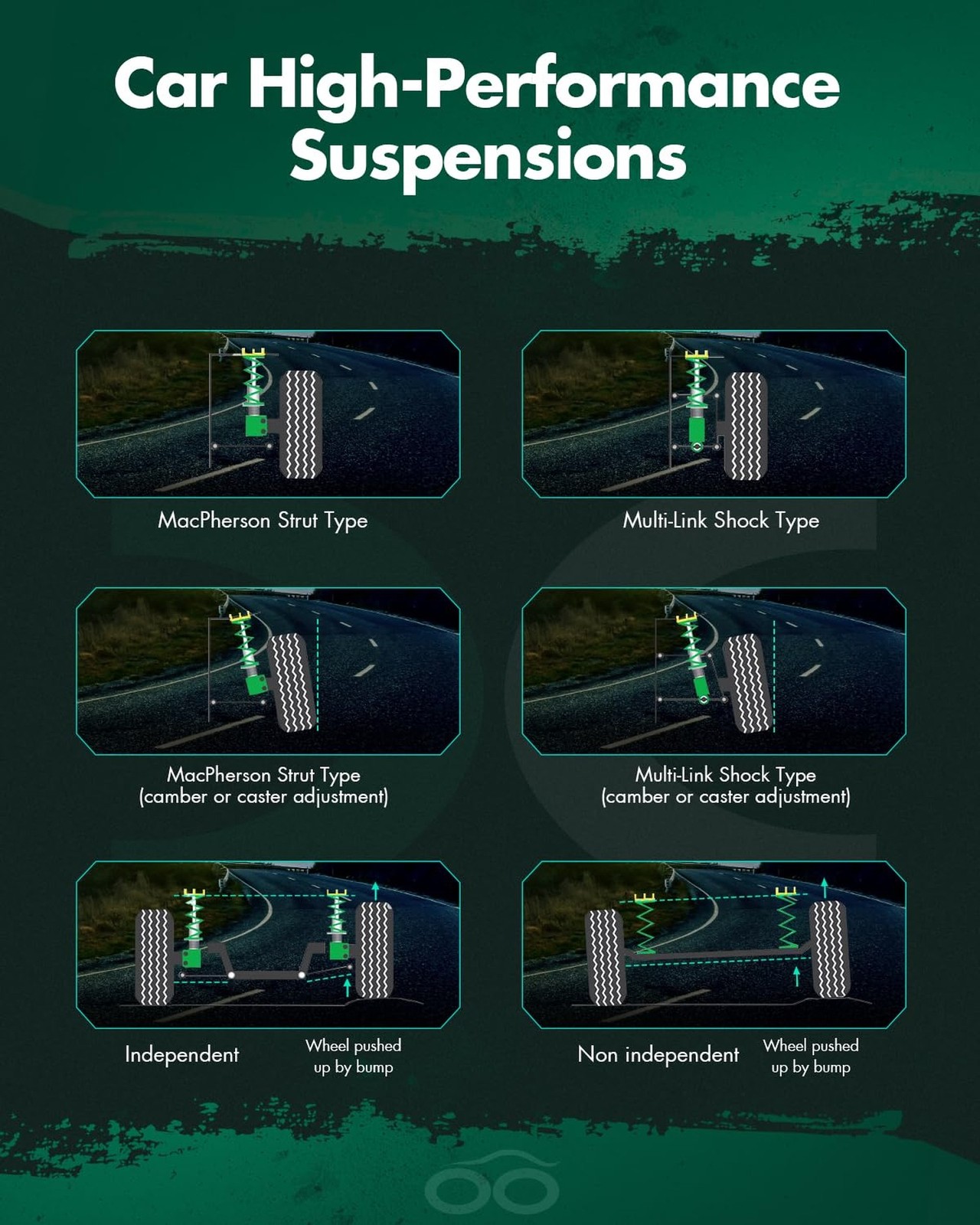 Coilover Suspensions Shock Struts Spring Assembly SCITOO Full Set Shocks Stru…