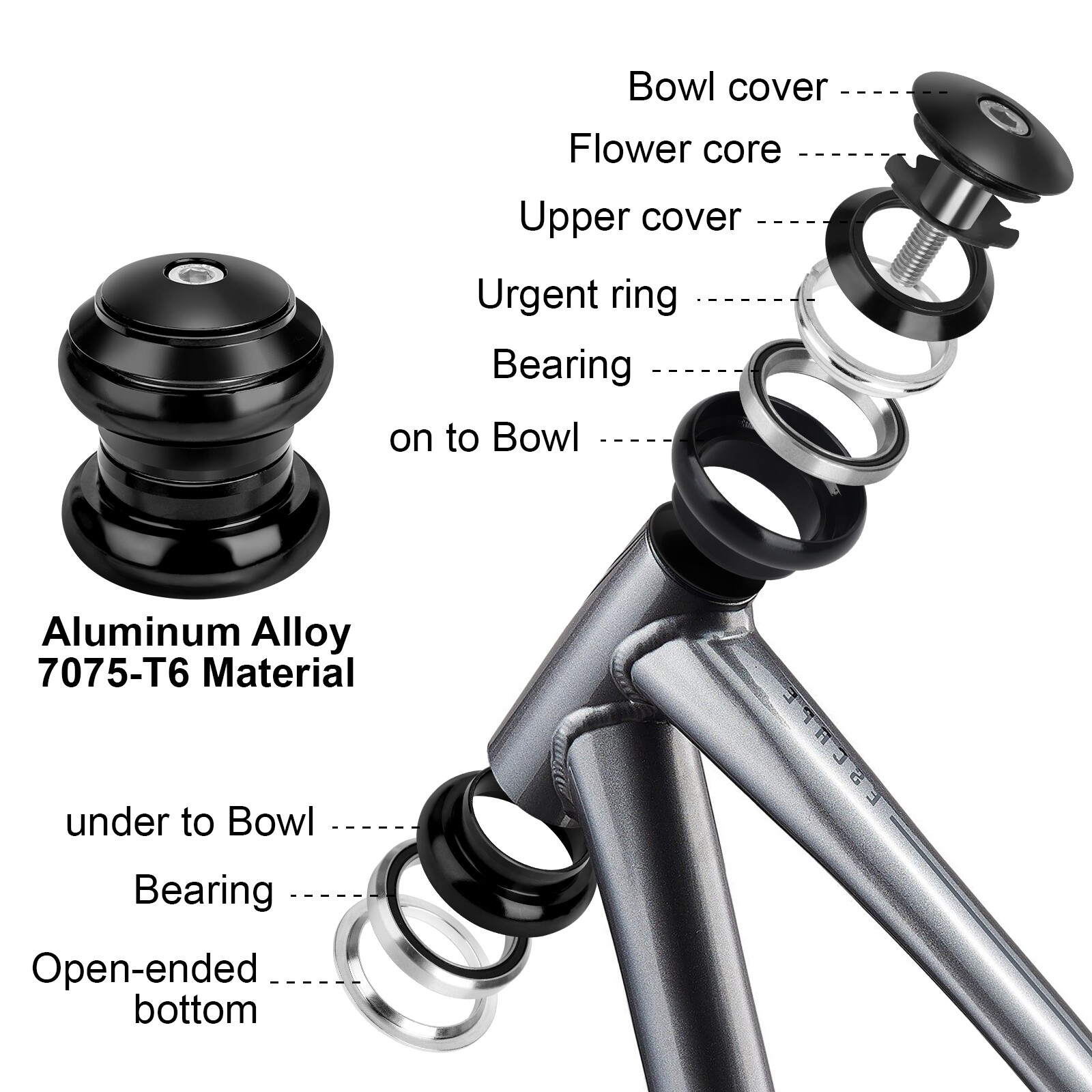 34mm 1-1/8″ Threadless MTB Road Bike Bicycle Sealed External Bearing Headset Set
