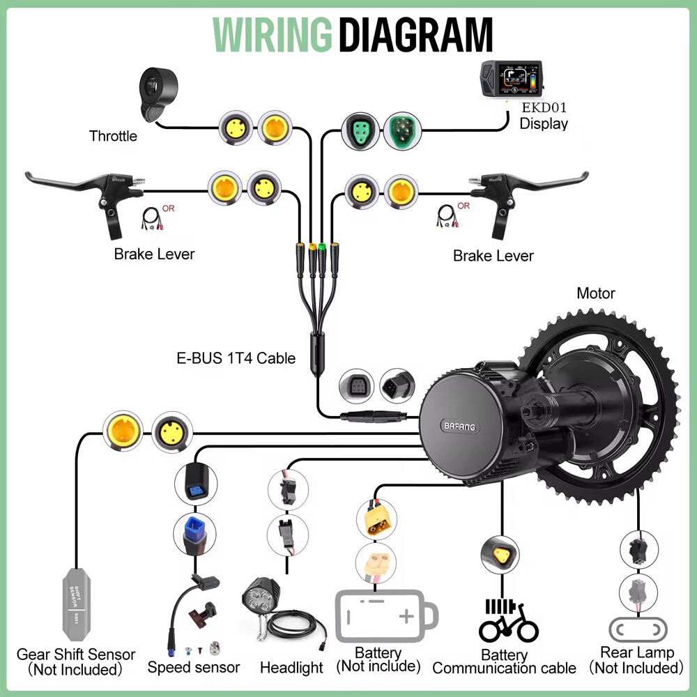 48V750W Bafang Mid Drive Motor Kit 68-73mm Ebike Conversion Kit + EKD01 Display