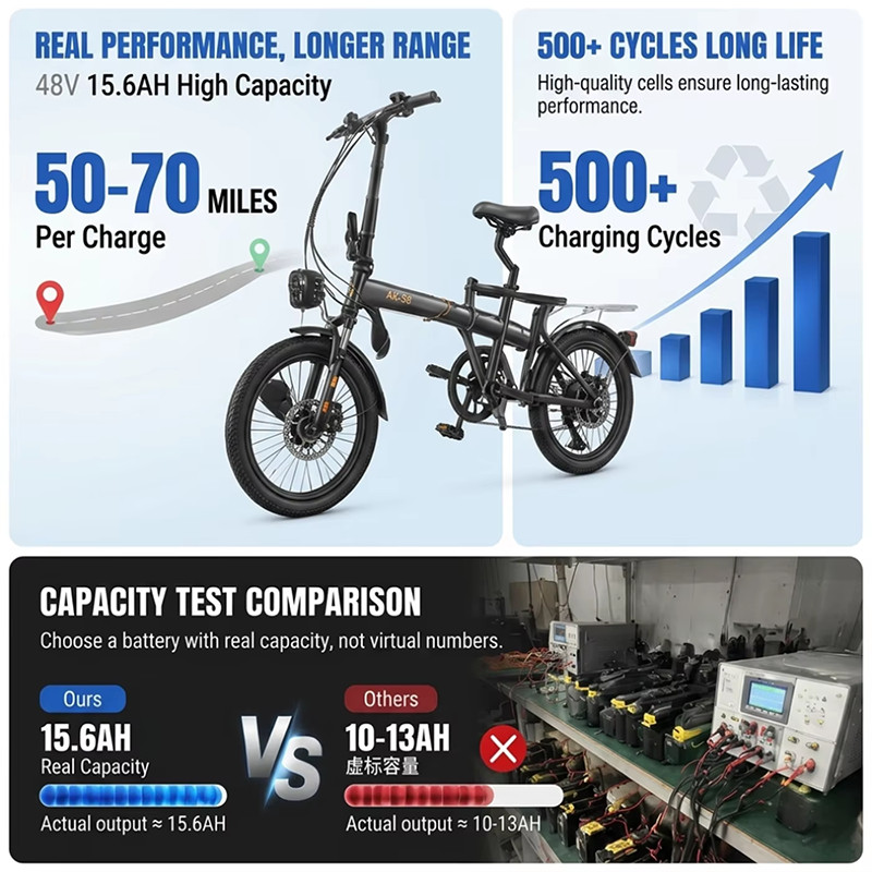 48V 15Ah Rear Rack Li-Ion Lithium Battery for 48V Electric Bike
