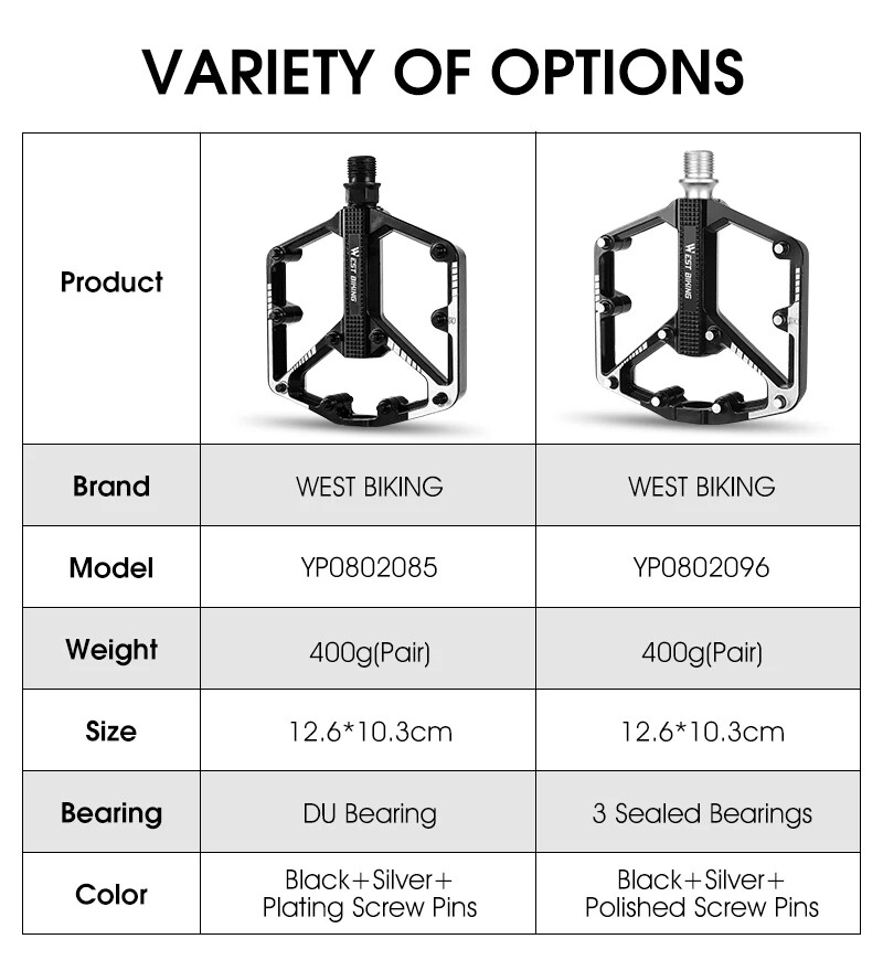 Bicycle Pedal DU/ 3 Bearing Sealed Mountain Road Bike Widened Pedals Anti-slip