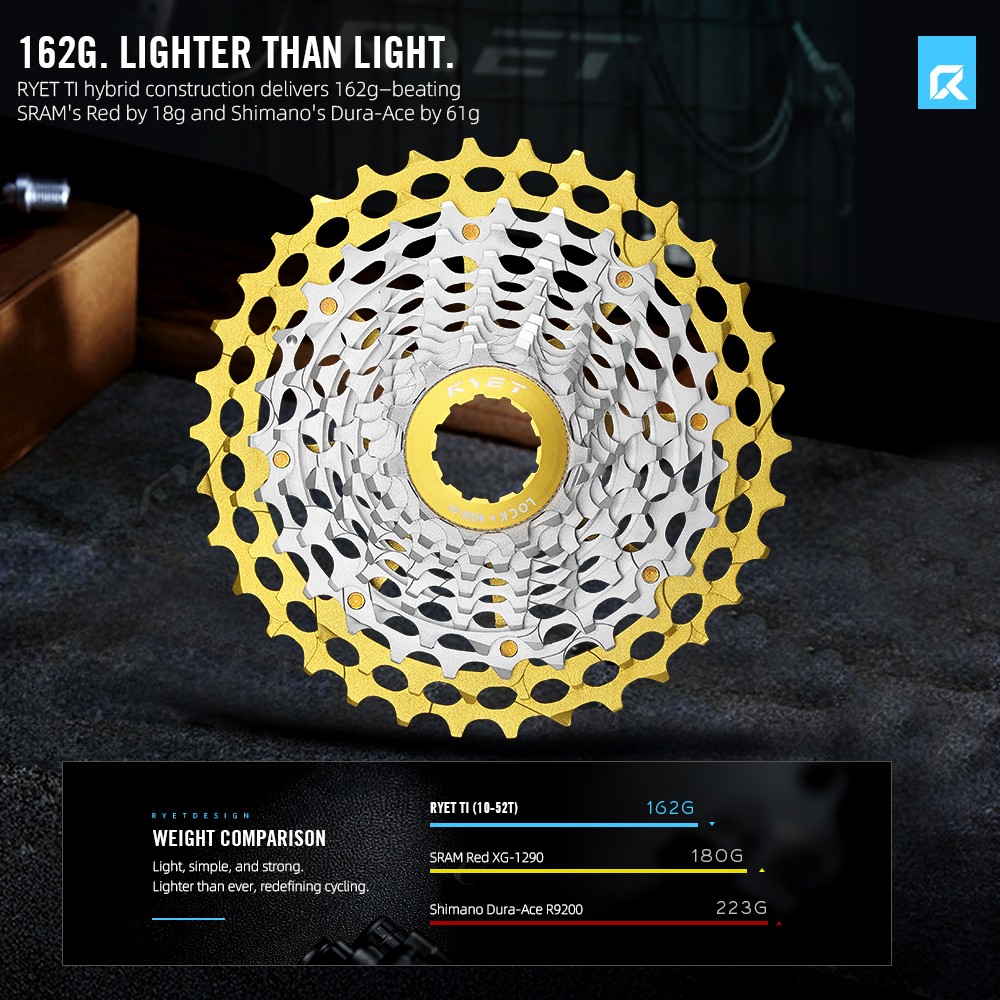 RYET Titanium 12 Speed Cassette 11-34T Ultralight for Shimano SRAM HG
