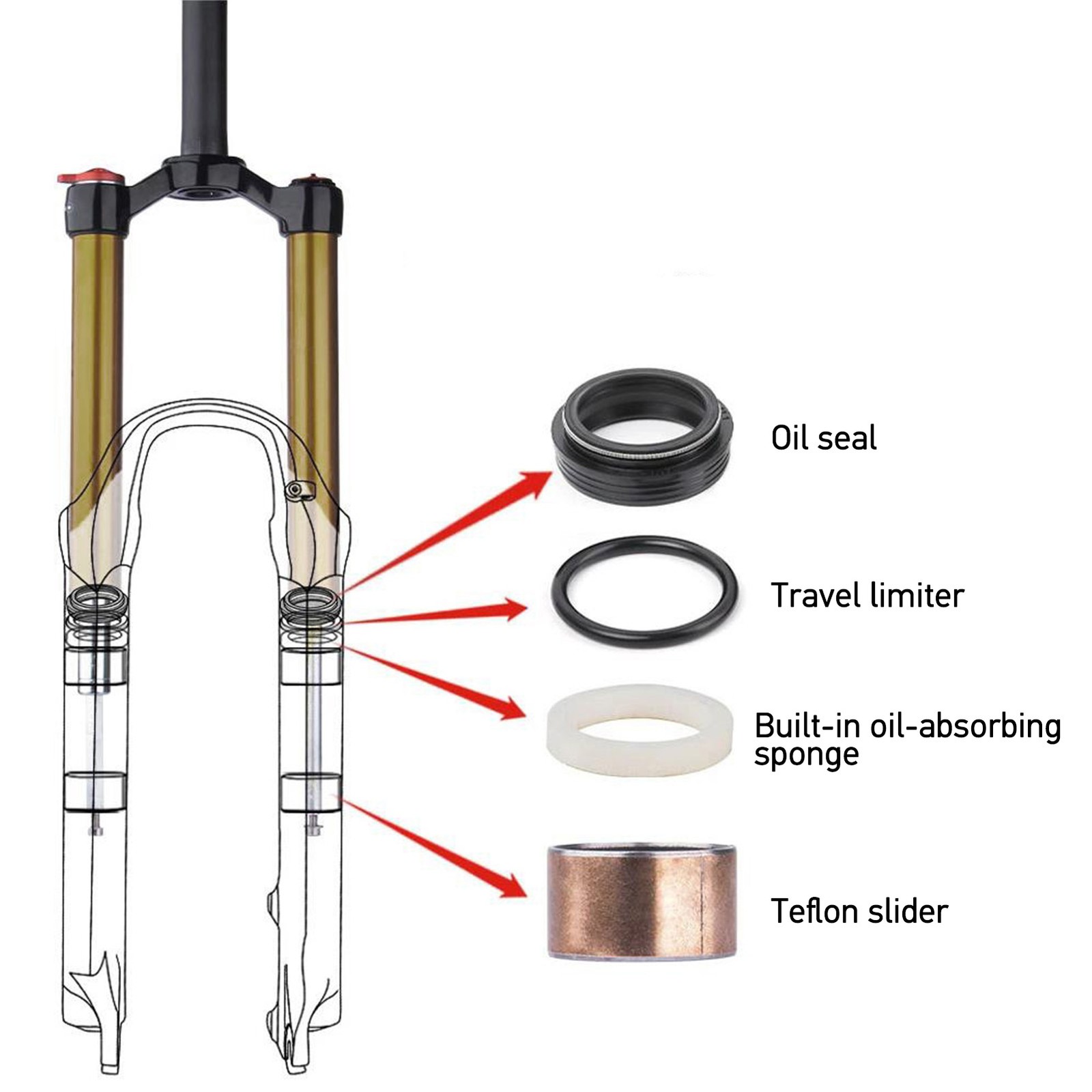 Sponge Foam Rings /Bushings /Sealing O Travel Limiter For OFDX