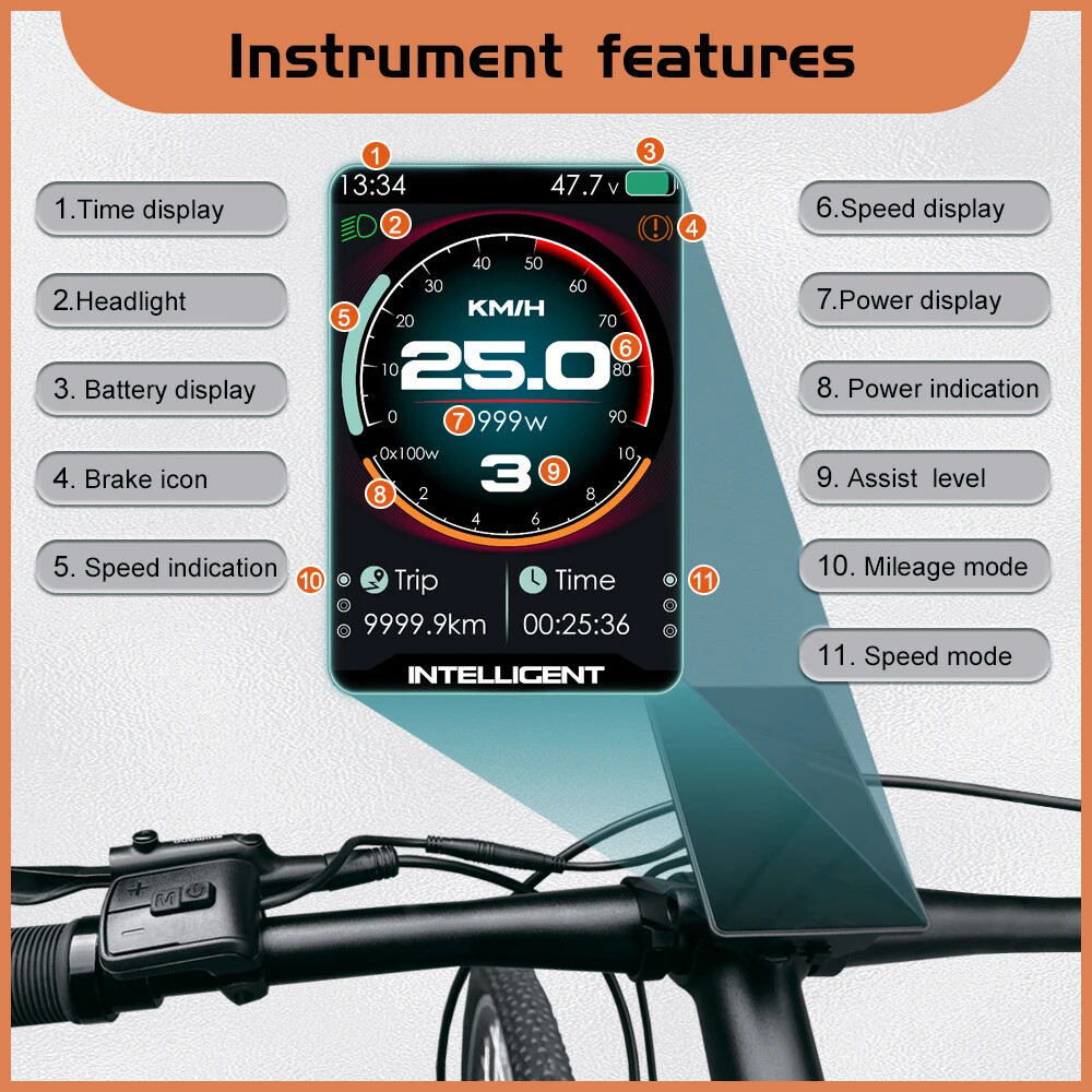P860C Colorful Display Electric Bike Conversion Kit with USB UART 5PIN 24V-70V