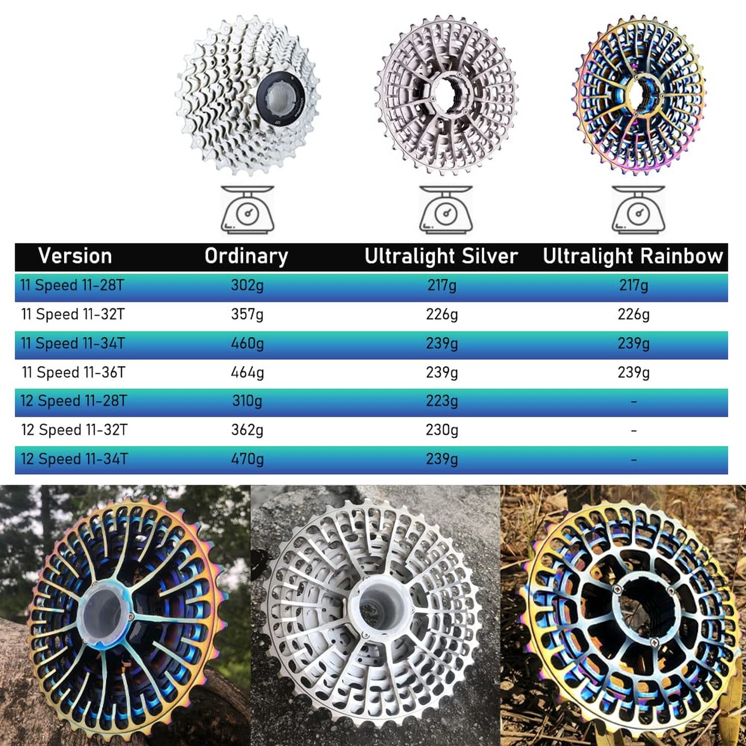 JFOYH Ultralight 11 Speed Cassette for Road Bike 11-28T/11-32T/11-34T/11-36T …