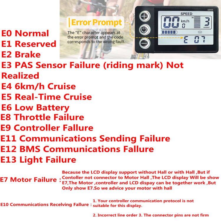 Ebike 36V 48V 52V 1500W 3 Mode Sinewave Controller with EN06 or UKC1 LCD Display