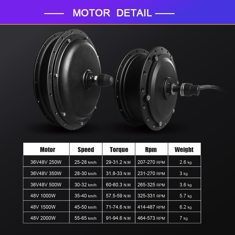 250W-2000W E-bike Conversion Kit 20-29inch/700C Front/Rear Only Motor Wheel