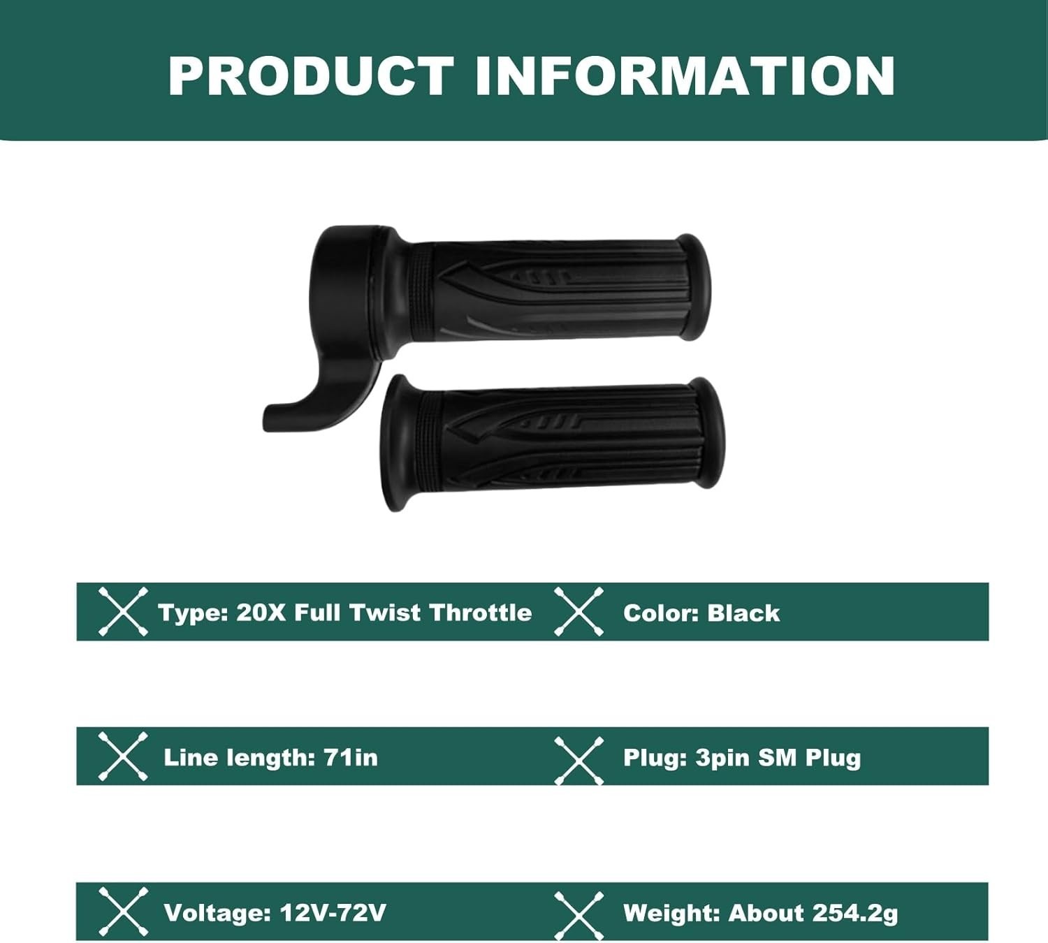 Ebike Full Twist Throttle 12V-72V, 3 Pin SM Connector Ebike Throttle with 71″