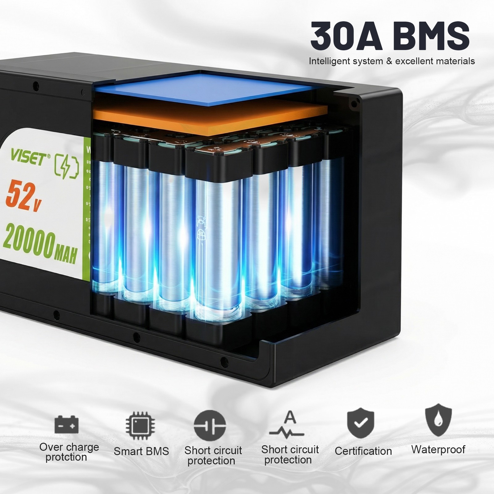52V 20Ah Lithium ebike Battery for 200W-1500W ebike Bicycle Electric Scooter 30A