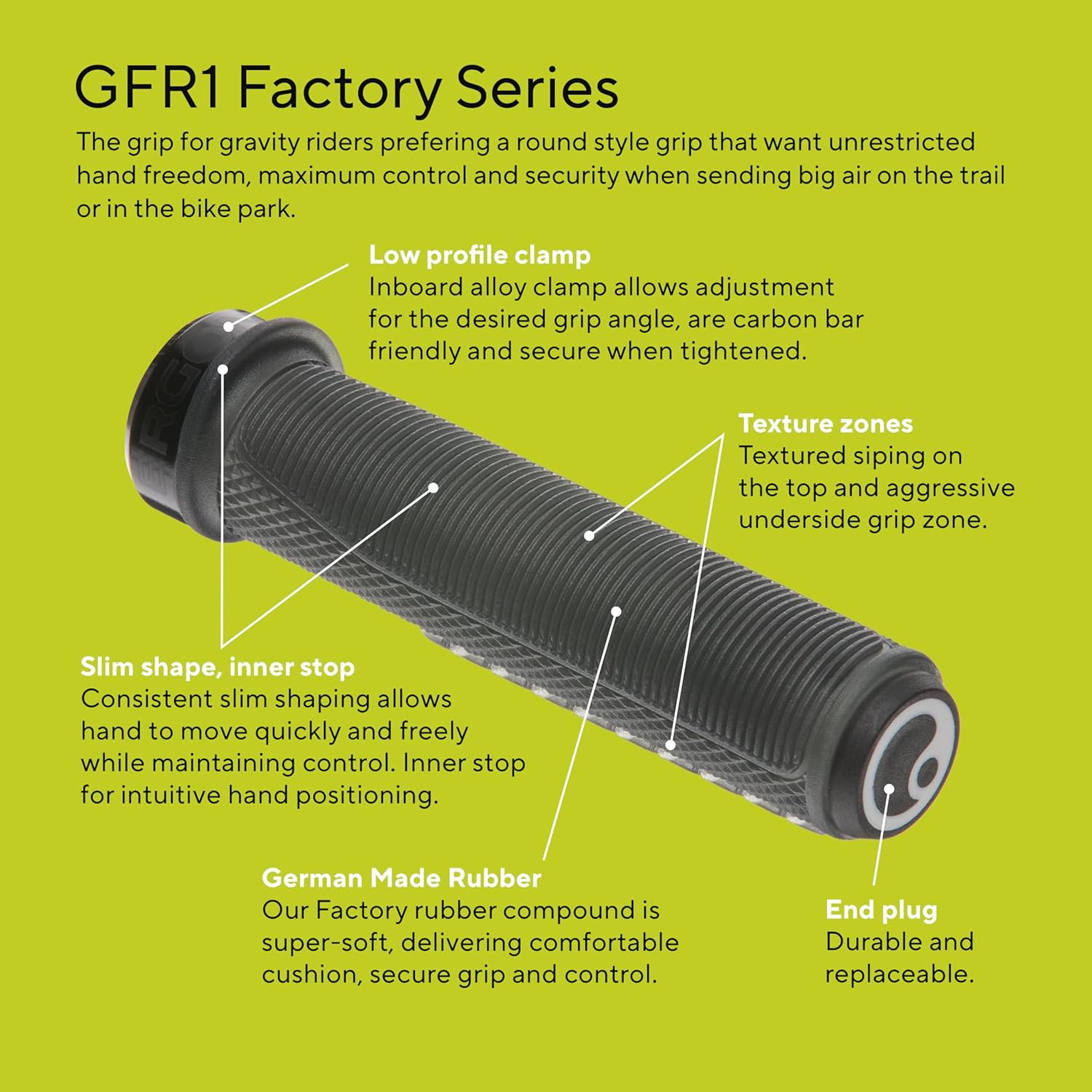 Gfr1