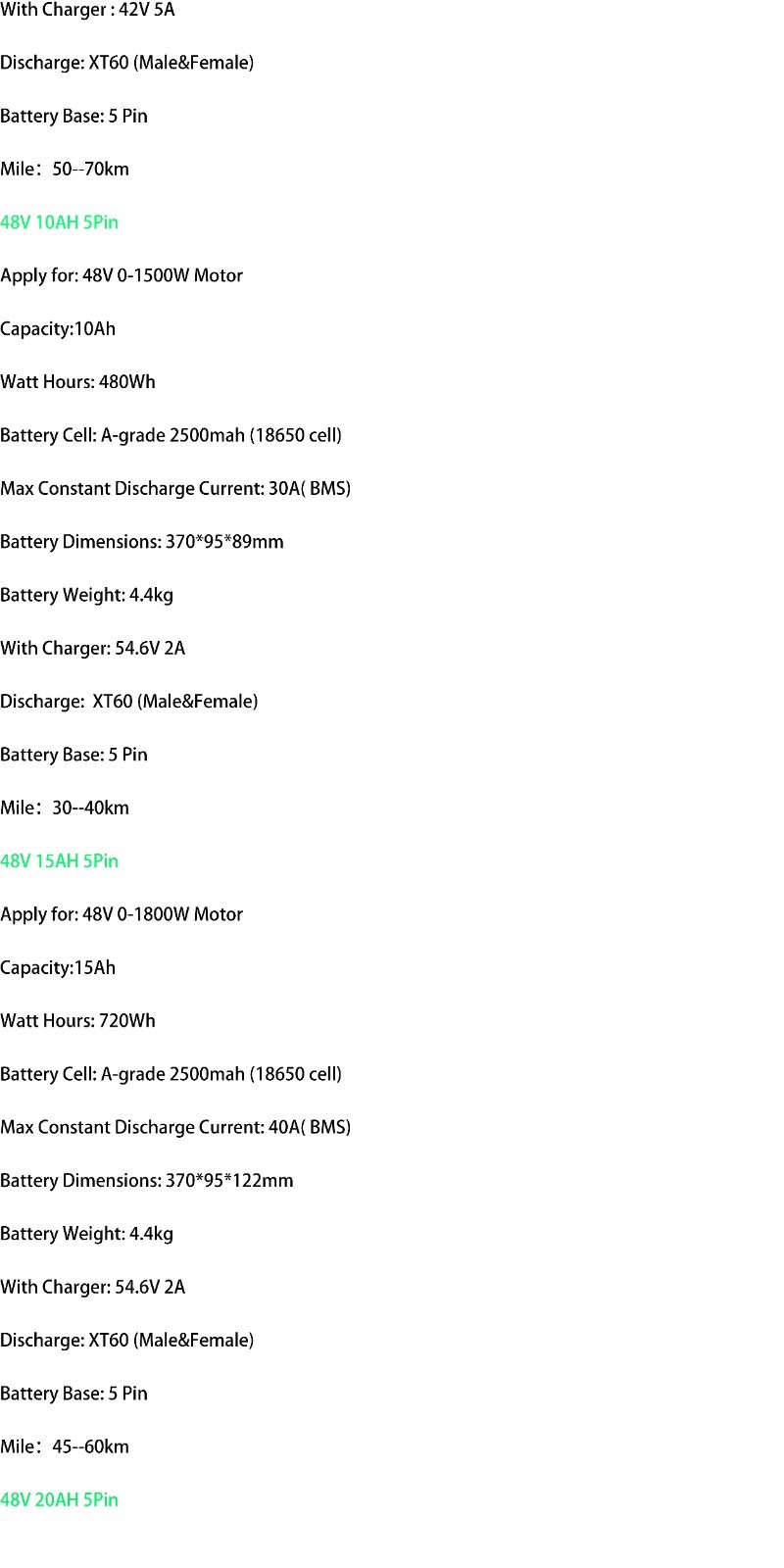 36V 48V 52V Hailong Lithium Ebike Battery BMS ≤2000W Electric Bike Motor 5-Pin