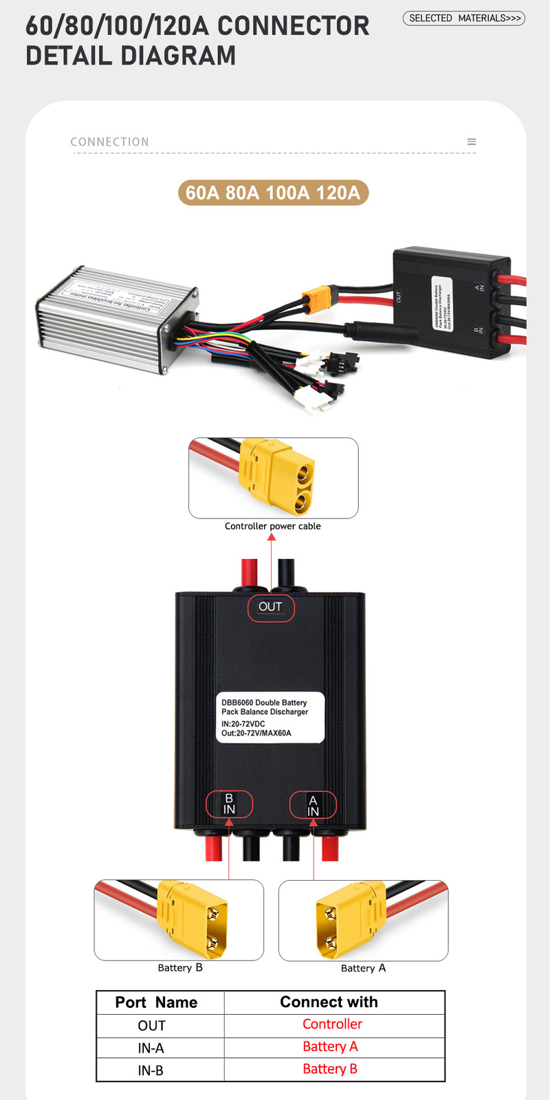 E-bike Battery Module 20A-100A 20V-70V E-bike Dual Battery Connect 40-100V 120A