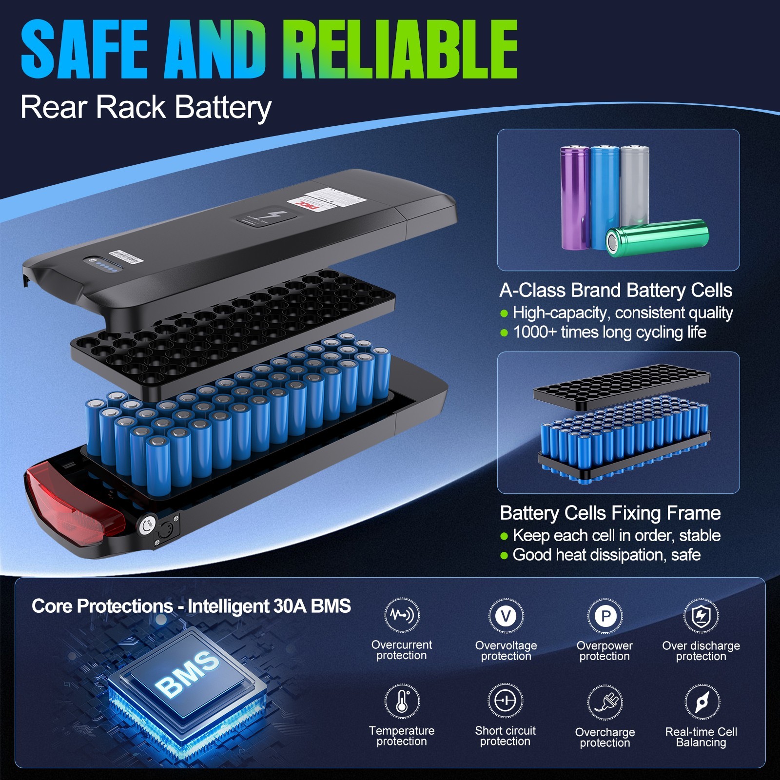 48V 52V 16Ah 18.2Ah 30Ah 20Ah 25Ah Ebike Battery 30A BMS Lithium Ion Battery US