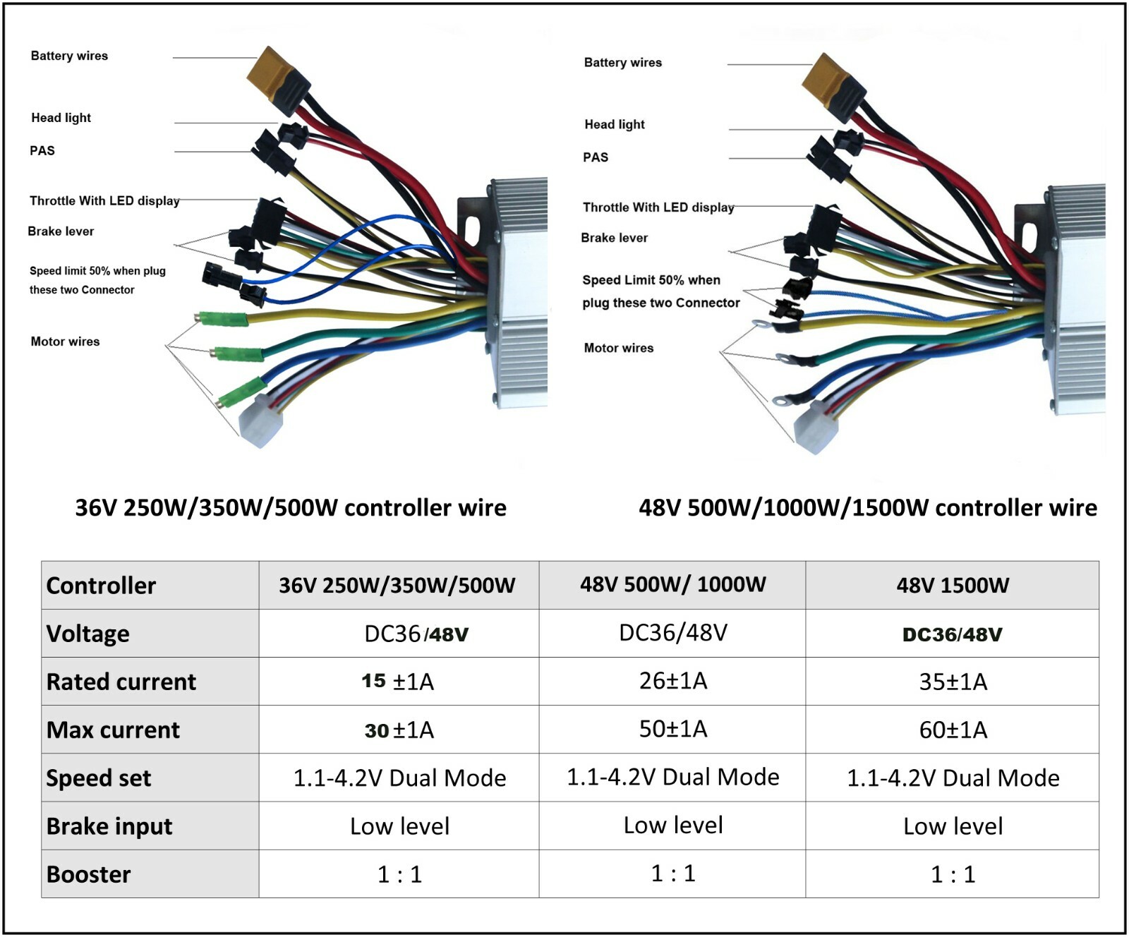 20-29» 700C Mountain Disc V Brake Both Compatible Electric Bike Kit 250W- 1500W