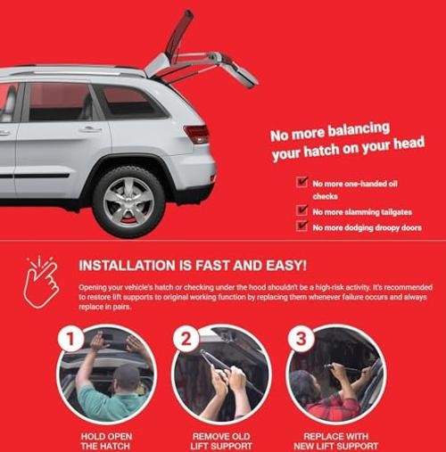 2pcs 17.93 in Rear Back LIFTGATE Lift Support Sport Utility 4-Door Replacement