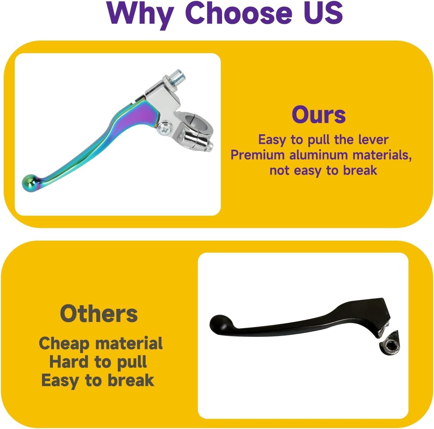 Electroplated 7/8» Left Brake Lever for Mini Bikes – Modern Style, Easy Install