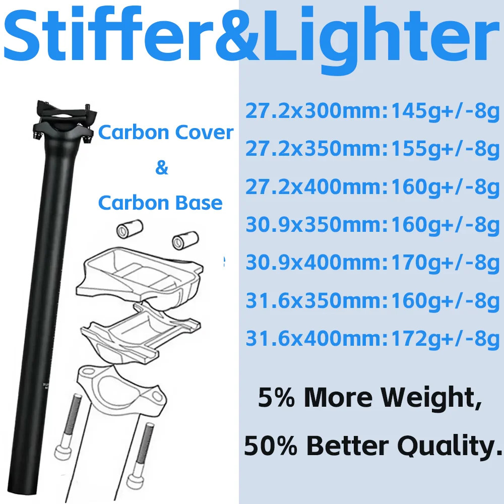 ELITA ONE Bicycle Seat Post Carbon Light 25.4/27.2/30.9/31.6mm MTB/Road Bike Sea