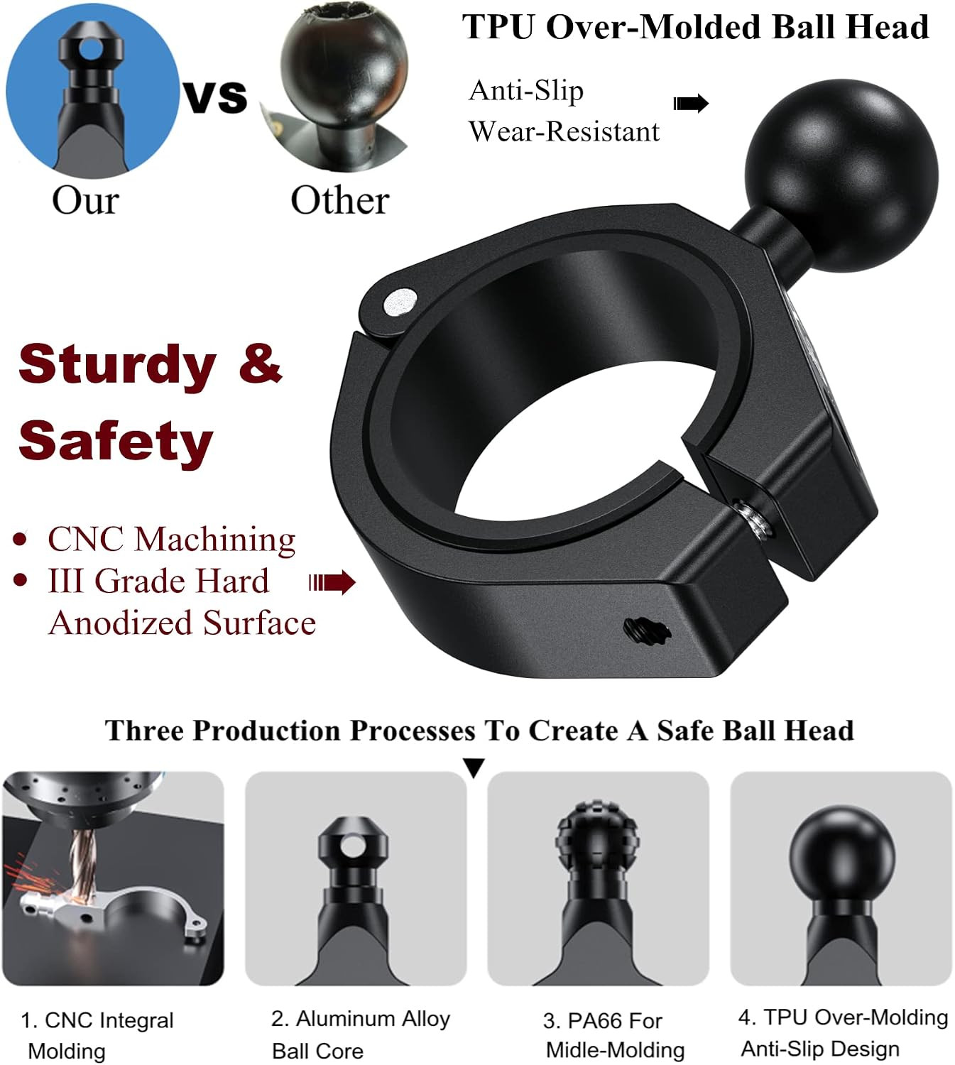 BRCOVAN Aluminum Alloy Large Bar Clamp Mount Base with 1» TPU Ball | Fit 1.5»