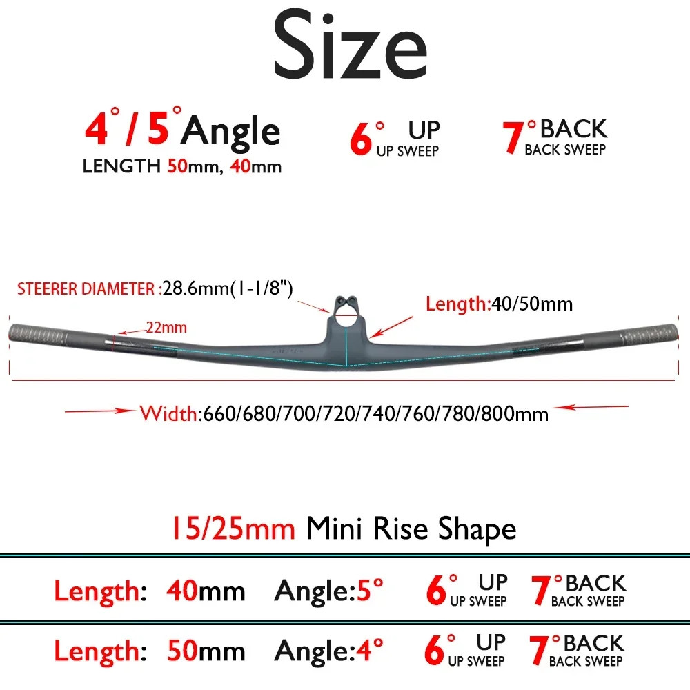 SYNCROS Carbon Integrated MTB Handlebar 4°/5°,15/25mm Rise for Sparks Frame