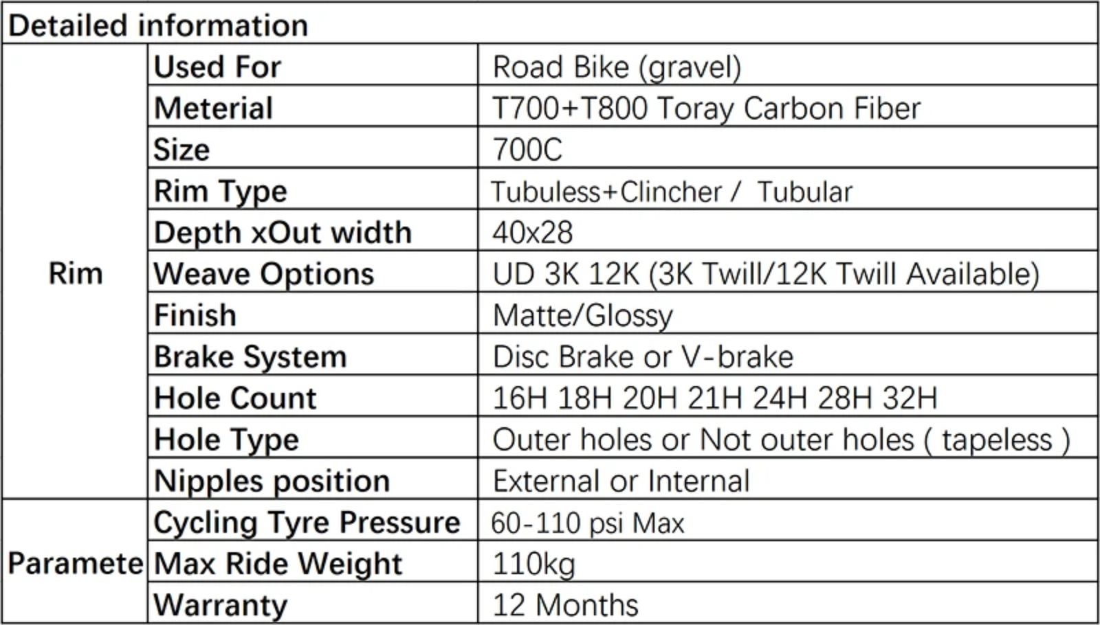 1 Pcs Gravel Carbon Rim 700C 40mm Depth 28mm Width Asymmetry Tubeless Tubular