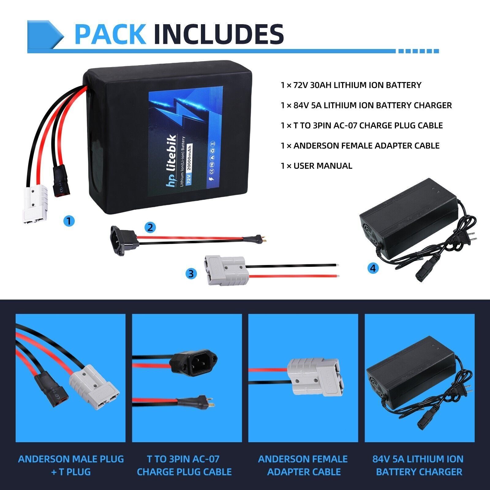 48V 52V 60V 72V Lithium Battery for 0W-3600W Ebike Electric Bike Scooter 20/30AH