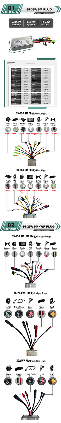 36V 48V 250W 350W 500W 750W 1000W 1500W Ebike Controller with SM WP Connector Us