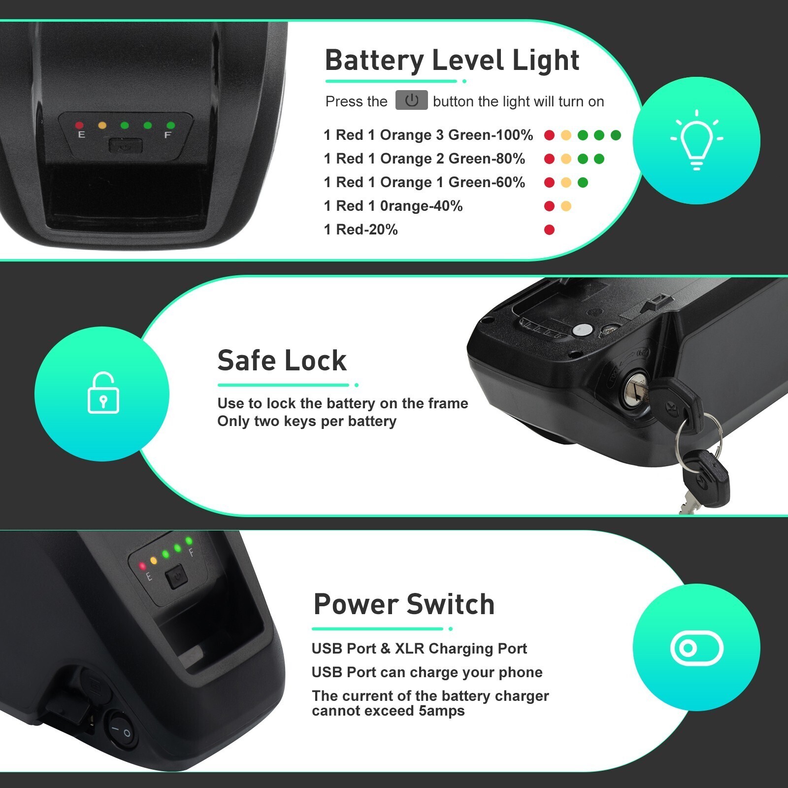 36V 48V 15Ah Hailong Lithium Battery for 200W-1500W Ebike Electric Bike 40A BMS