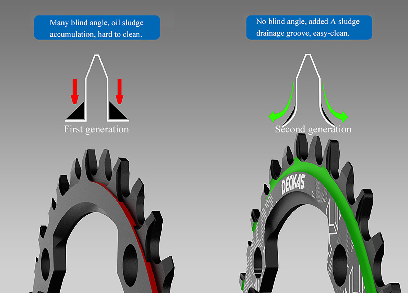 DECKAS 104BCD Narrow Wide 1X Chainring 32-52T Round/Oval CNC Black for 7-12S MTB