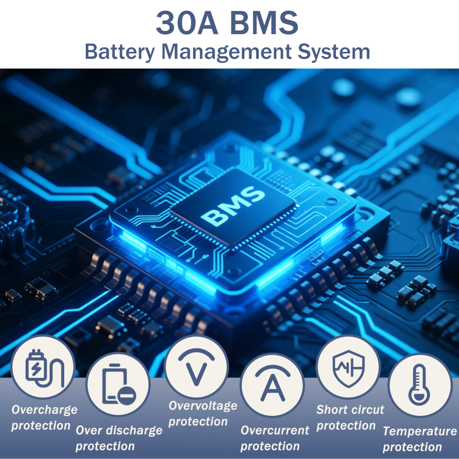 48V 20Ah 16Ah 10Ah Replacement Battery for Bikes, with 30A BMS, 5-Pin Connector