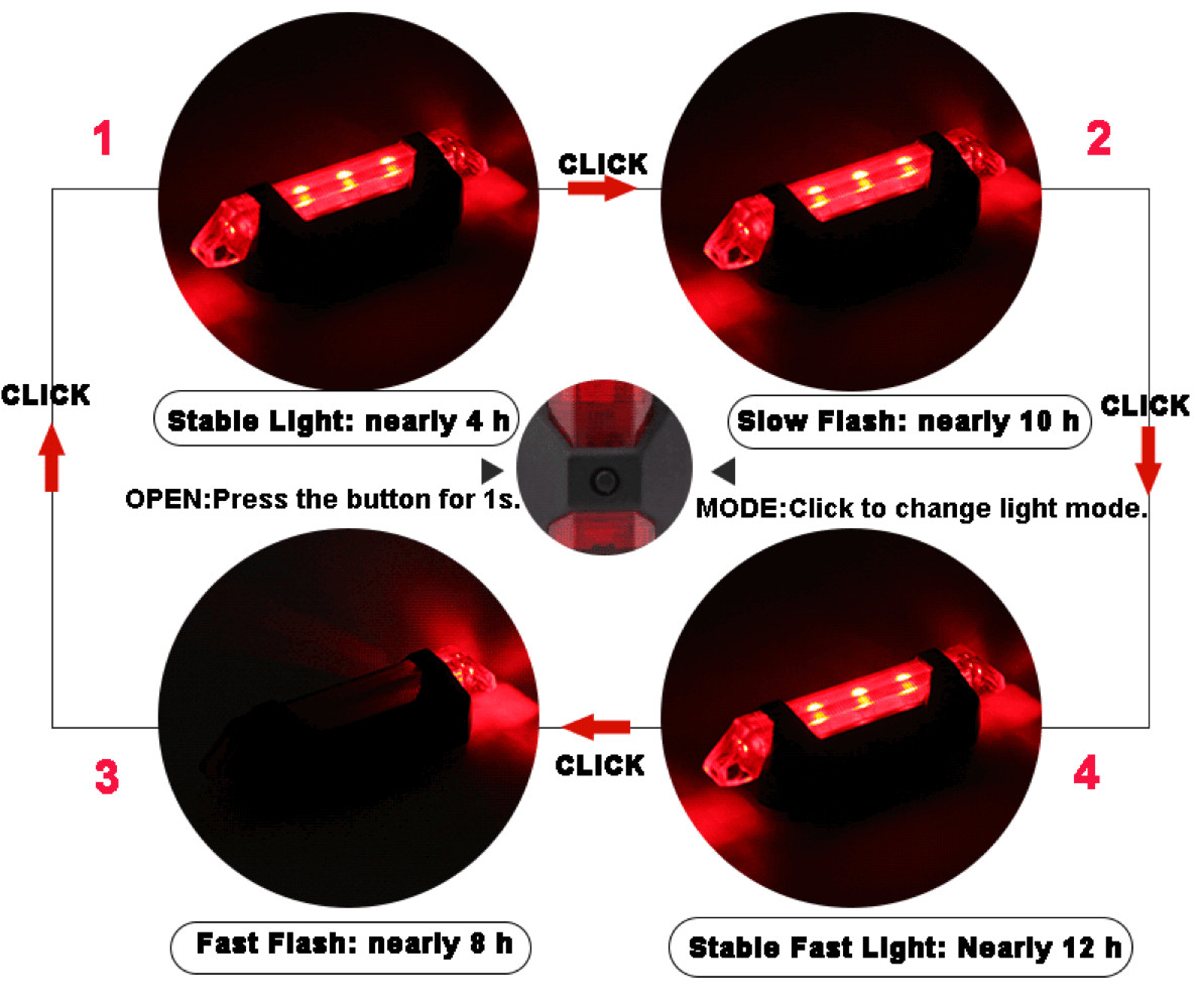 RECHARGEABLE frame LED for Cycling Bike Bicycle Rear bar head Light waterproof