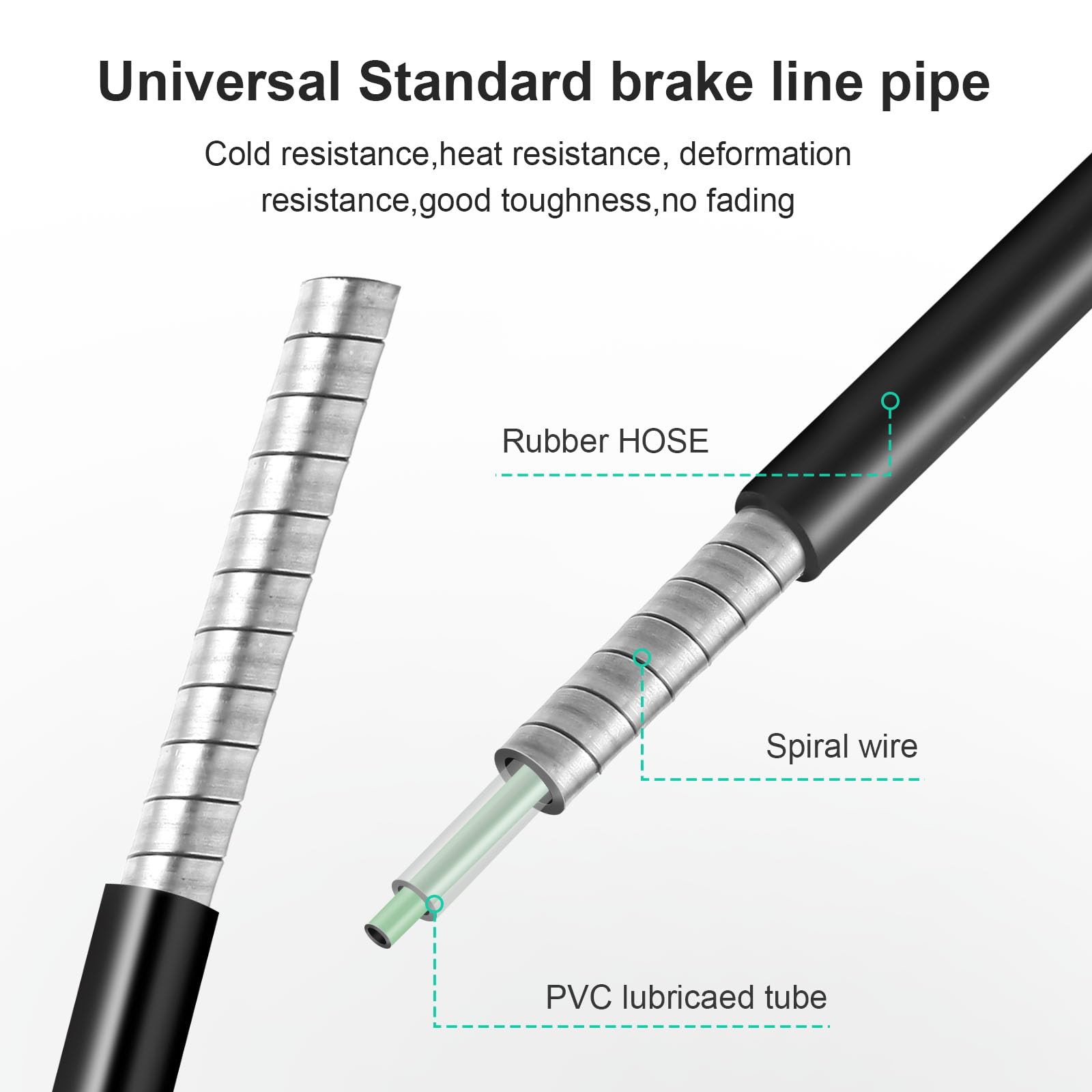 Brake Cable Housing, 5mm x 50ft Bicycle/Bike As shown in the figure, Black