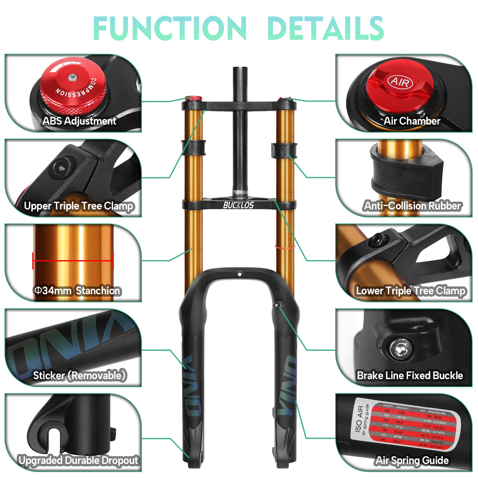 BUCKLOS 20 inch 4.0 Fat Tire E-Bike Air Suspension Fork 180mm Travel Front Forks