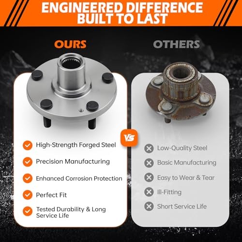 GAHA Front Wheel Hub Compatible for Hyundai Elantra 11-12, Elantra 51750-1P000