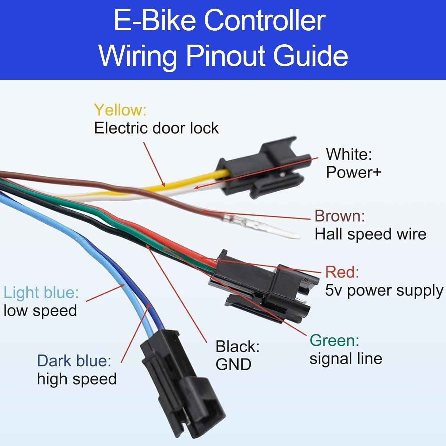 Universal 8 Pin Twist Throttle for E-Bike & Scooter, 36V/48V/60V, LCD Display, K