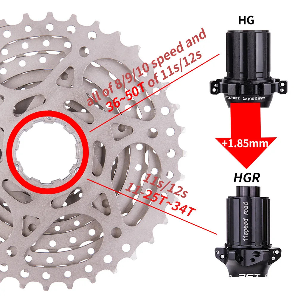 ZTTO Bike Cassette 8/9/10/11/12 Speed 11-25T to 11-50T MTB Road Freewheel