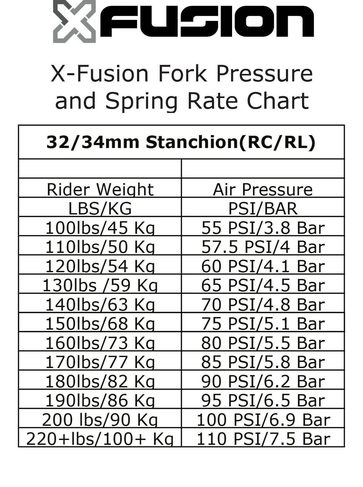 XFusion Sweep Boost RC MTB Fork, 27.5″, 15x110mm Boost,Free Shipping 160mm