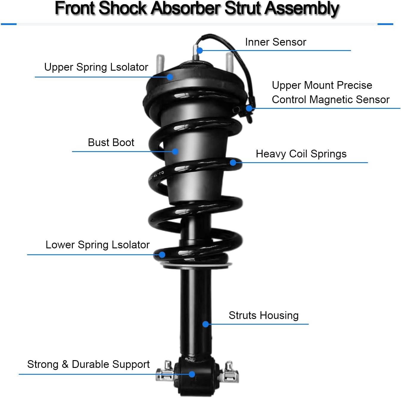 OEM Pair Front Shock Struts Assys Fit 2015-20 Escalade Yukon MagneRide 84176631