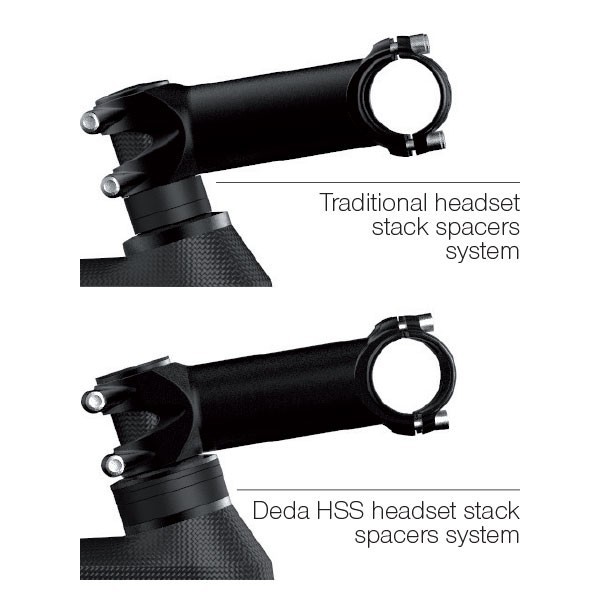 DEDA HSS bicycle headset spacers (alu or carbon, top cover NOT included)