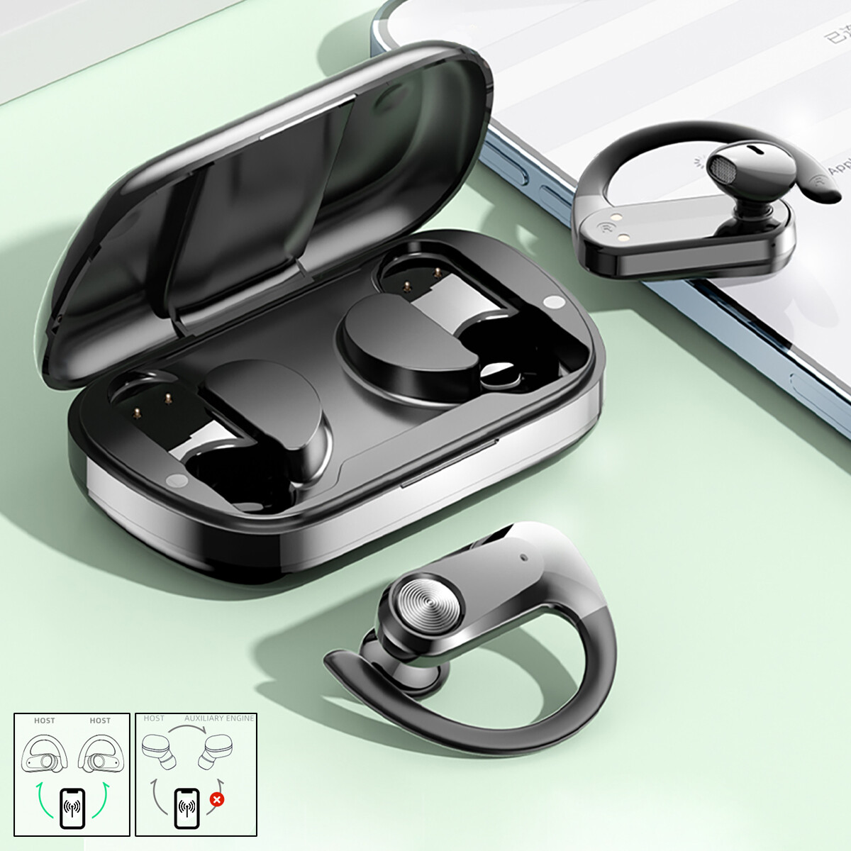 Wireless Bluetooth 5.0 Headset TWS Earphones Earbuds Stereo Headphones Ear Hook