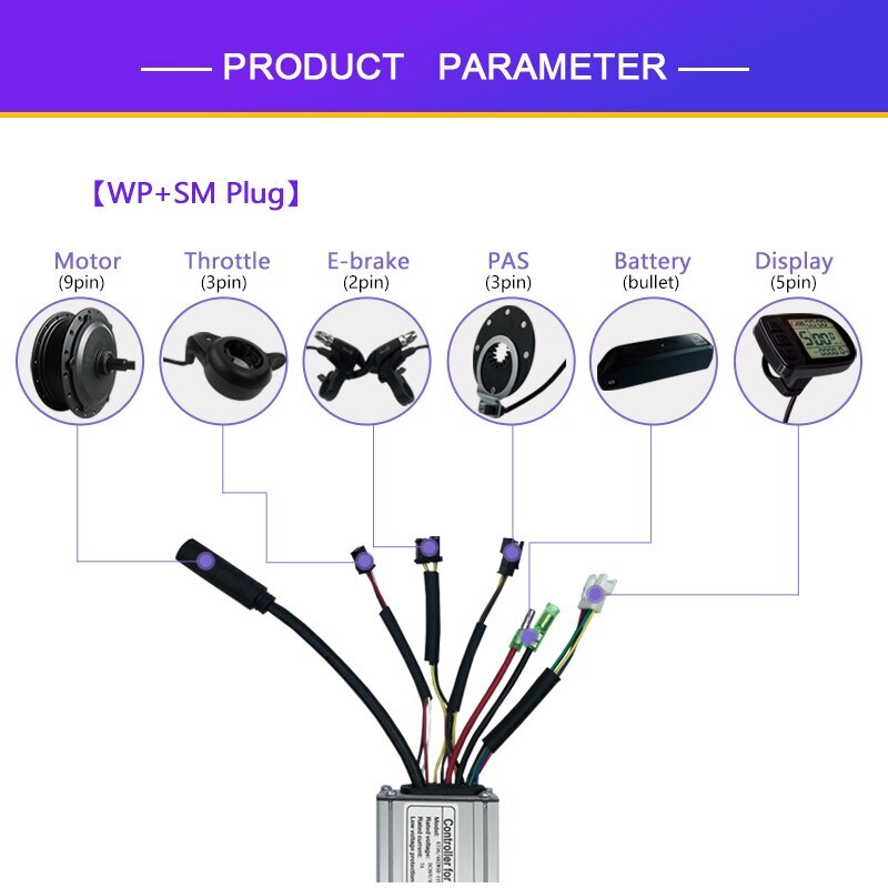 Squarewave Controller 15A-50A SM/Waterproof Plug Electric Bike Controller